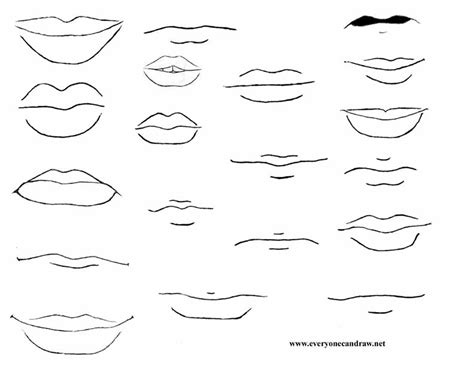Mouth Drawing Template
